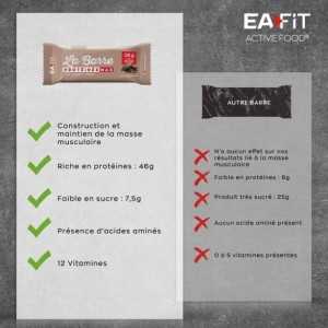 Barre Protéinée Max EaFit - Chocolat - 28 gr